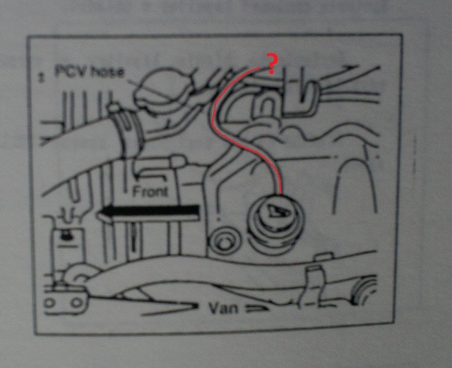 1,2D oil hose conection to "oil sump" Oil_su10