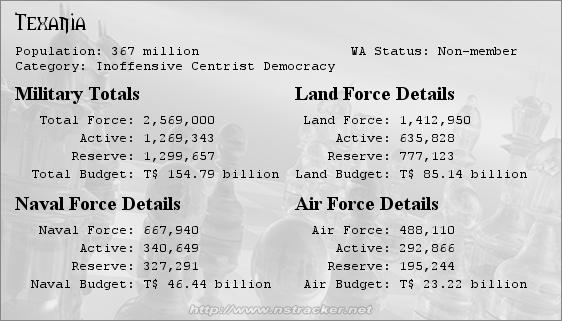 (WAAF) World Alliance Armed Forces Milita10