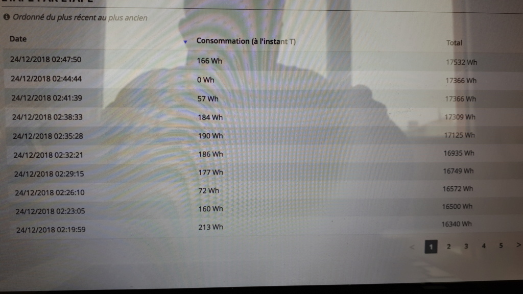 La charge de ma Zoé est un phénomène étrange - Page 2 20181211