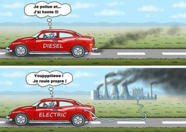 La voiture électrique "à la revoyure" ? - Page 2 Humour11