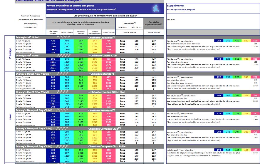 Petit calcul d'expert Tarif10
