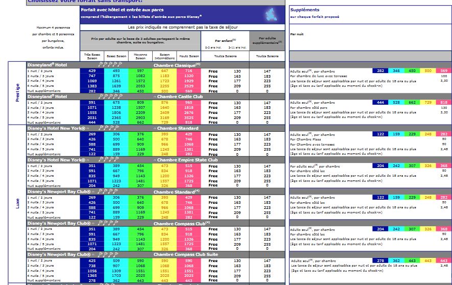 Petit calcul d'expert  Tarif10