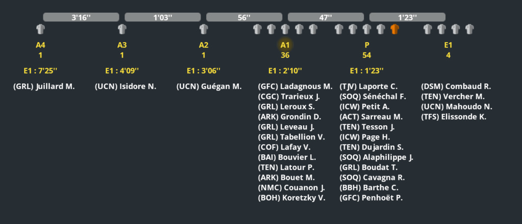 Championnat de France Imag2406