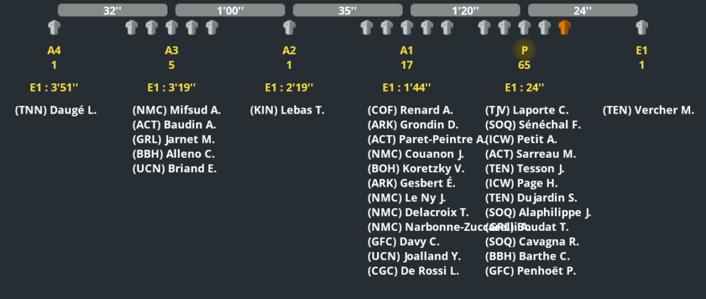 Championnat de France Imag2408