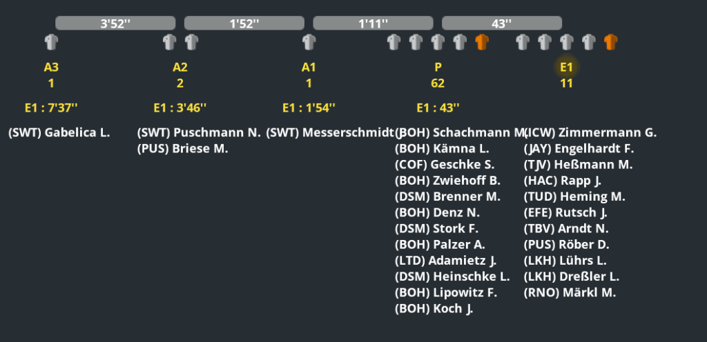 Championnat d'Allemagne Imag2452