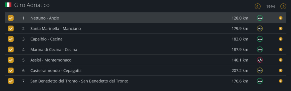 Tirreno Adriatico (2.WT1) Imag5270
