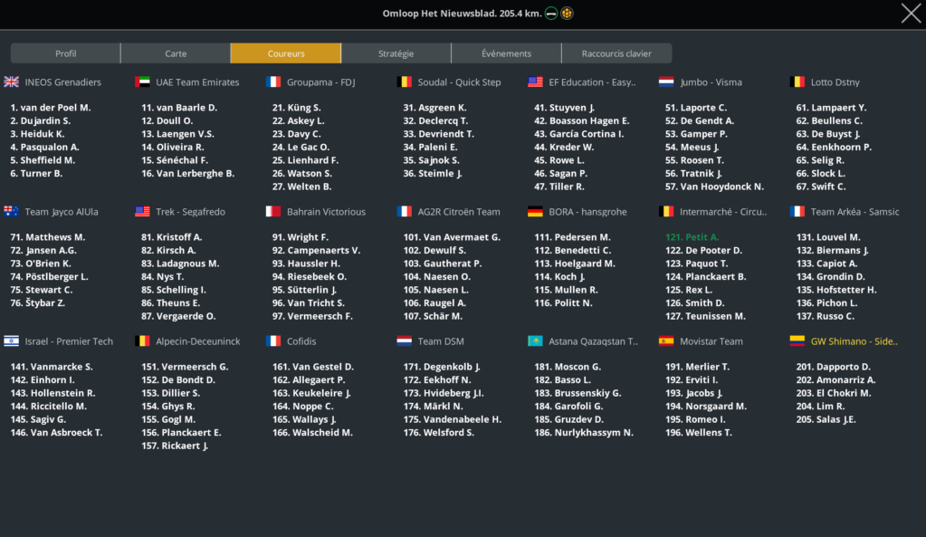 Omloop Het Nieuwsblad (1.WT3) Image239