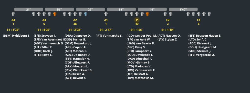 E3 Saxo Bank Classic (1.WT2) - Page 2 Image418