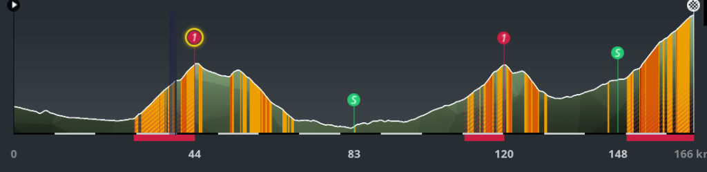 Volta a Catalunya (2.WT2) - Page 7 Image505