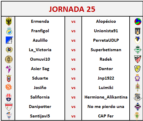 PRONÓSTICOS JORNADA 25 --- 9/10 FEBRERO --- 2510