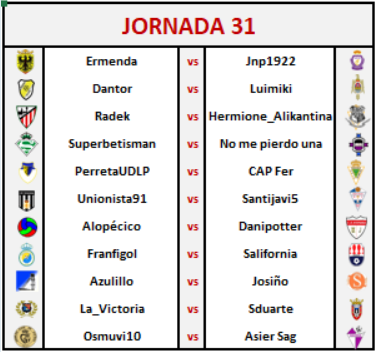 PRONÓSTICOS JORNADA 31 --- 23/24 MARZO --- 3110