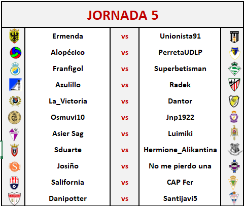 PRONÓSTICOS JORNADA 5 --- 22/23 SEPTIEMBRE --- 510