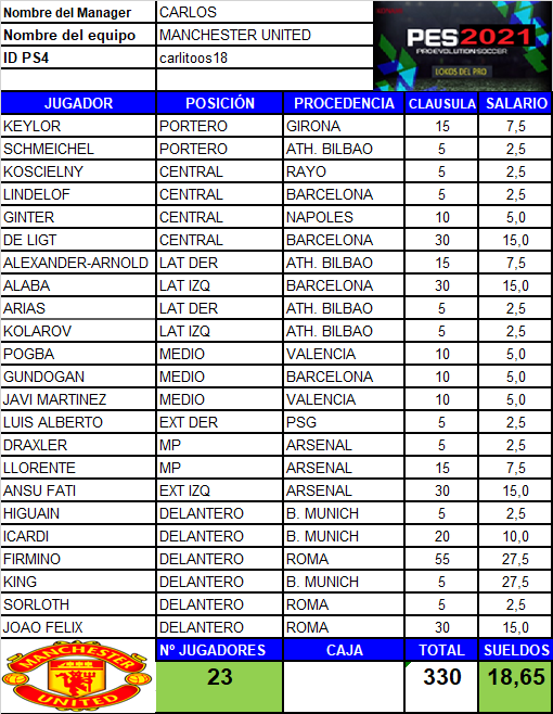 CLAUSULAS 20T Imagen20