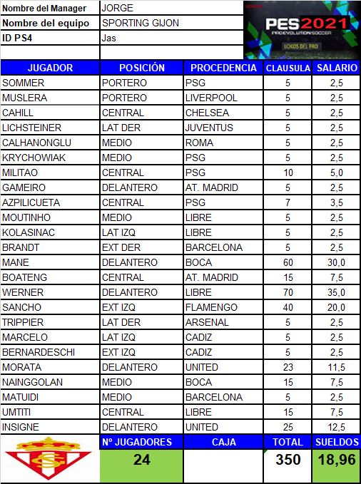 CLAUSULAS 20T Imagen27