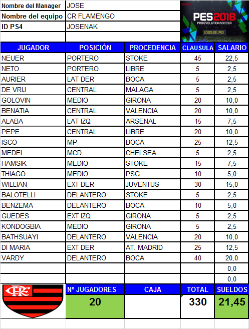 CLAUSULAS 9T Sin_t125