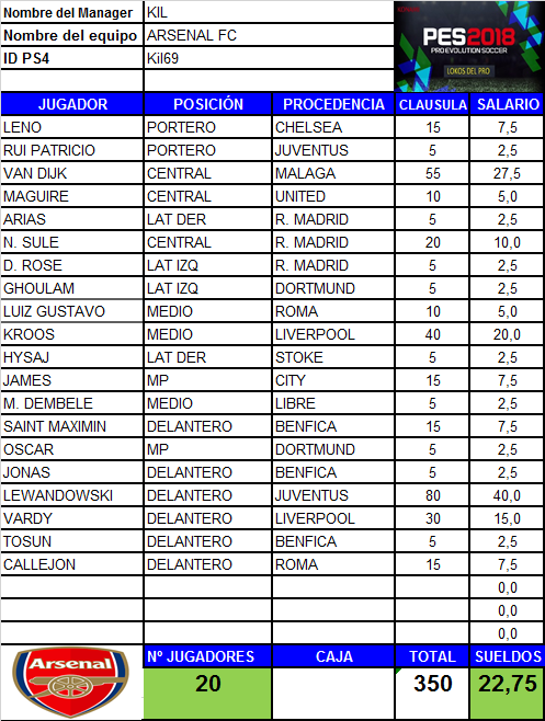 CLAUSULAS 11T Sin_t196