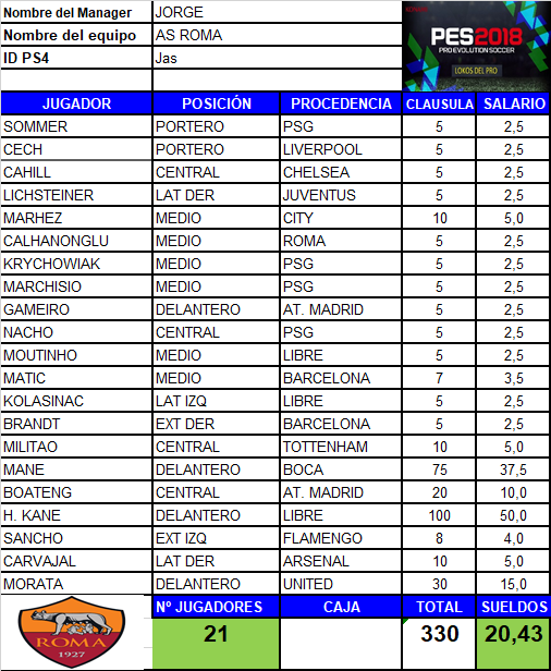 CLAUSULAS 16T Sin_t323