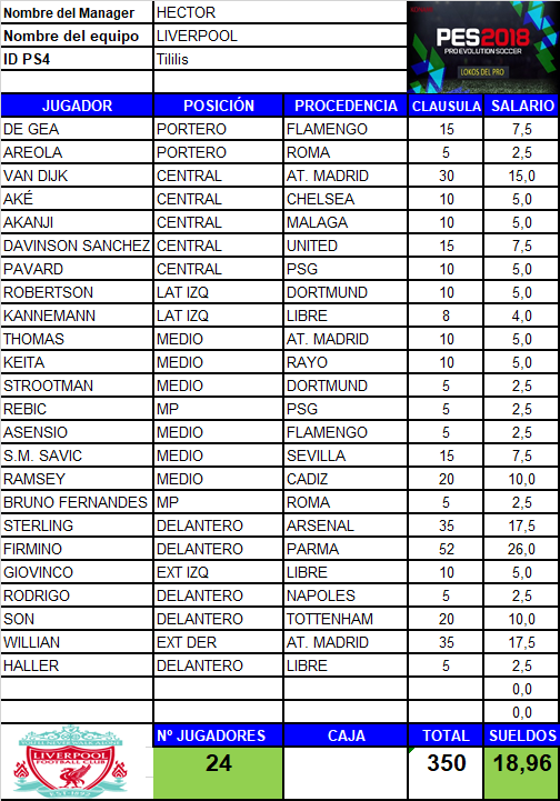 CLAUSULAS 16T Sin_t326