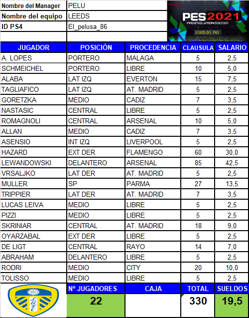 CLAUSULAS 17T Sin_t348