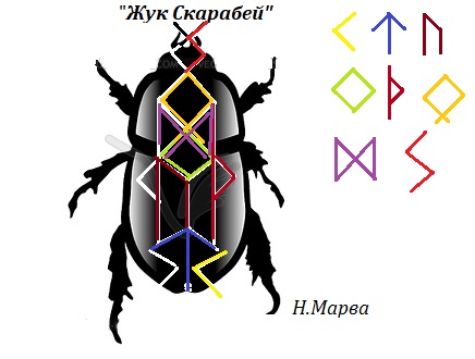 " Жук скарабей " Автор Марва 112