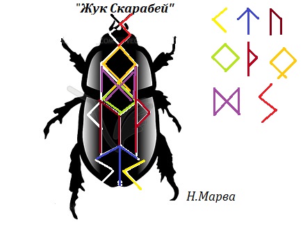 " Жук скарабей "  Автор Марва 112