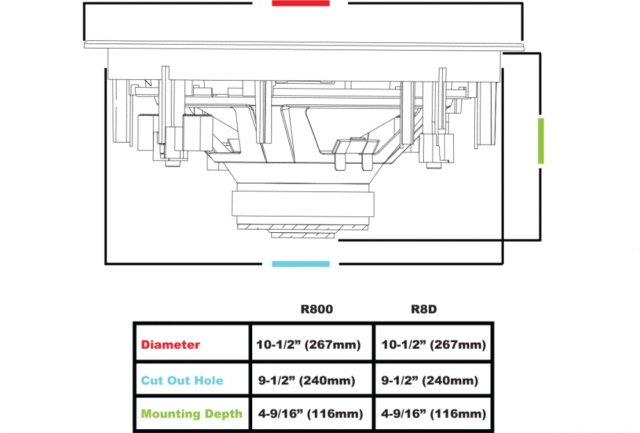 Earthquake R800 8" In-Ceiling Speaker ( Pair ) Es_ear14