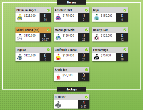 Horse racing fantasy in Supercoach - Page 11 R8_sta10
