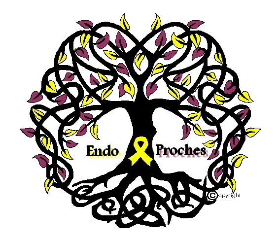EndoProches