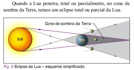 Eclipse da lua Eclips10