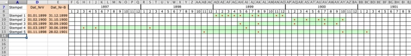 Excel-Profis gesucht Forum_12