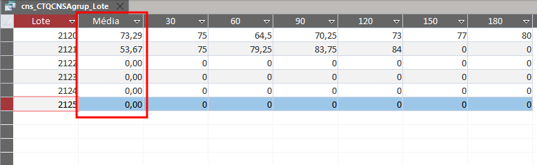 [Resolvido]Ajuda em Relatório média calculada T224