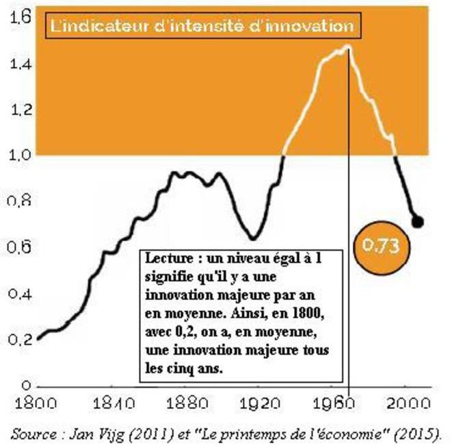 decadencia  libro - Discusiones sobre la decadencia histórica del capitalismo. - Un texto reciente de Link. En español, inglés y francés. - Respuestas de Aníbal y de C.Mcl. Posteriores textos. 1810