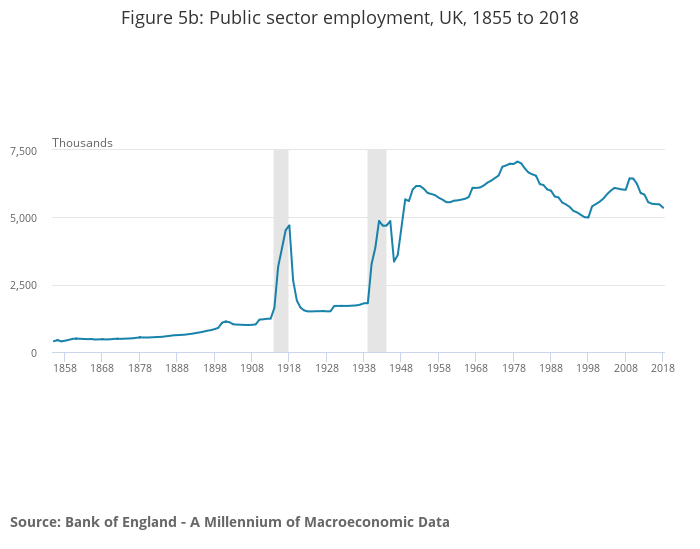 decadencia - Discusiones sobre la decadencia histórica del capitalismo. - Un texto reciente de Link. En español, inglés y francés. - Respuestas de Aníbal y de C.Mcl. Posteriores textos. - Página 2 311