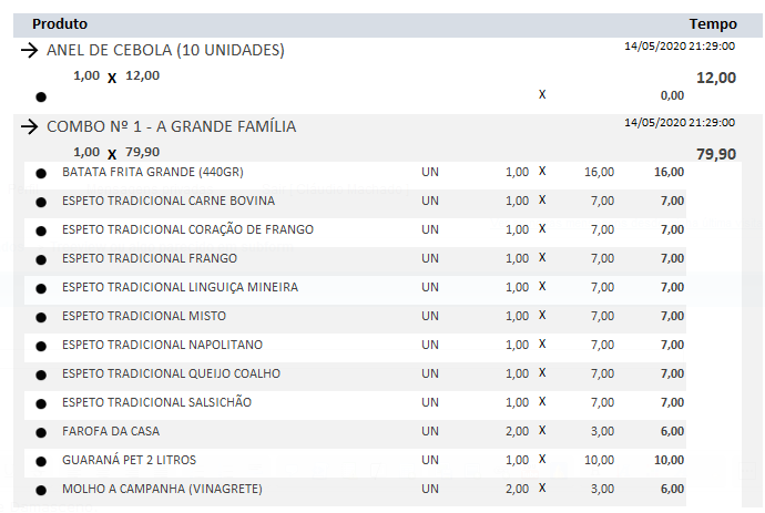 [Resolvido]Treeview ou algo parecido em subform Print_11