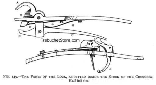 How to Attach a PVC Prod to a Stock? - Page 2 Fig14911