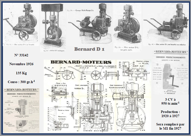 (Recherche) documents Bernard D1 et M2 D1_210