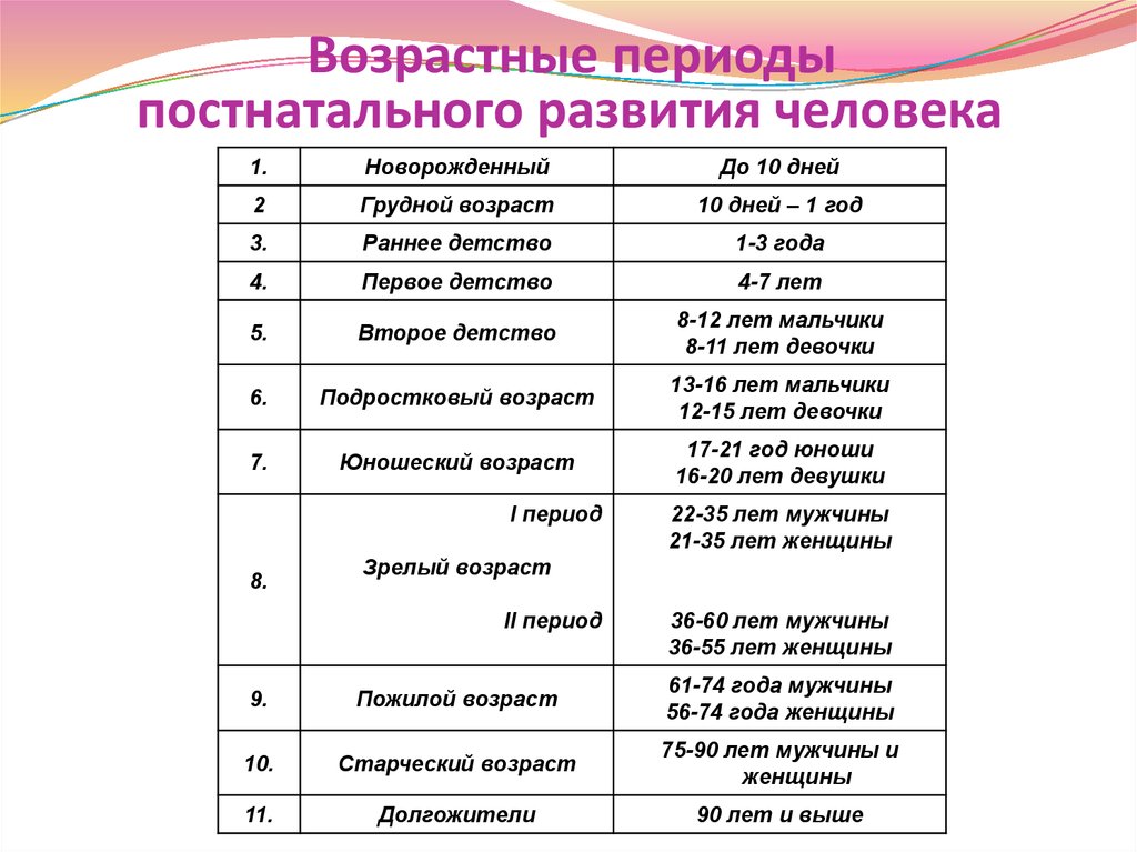 Различные заговоры от порчи и негатива  1308