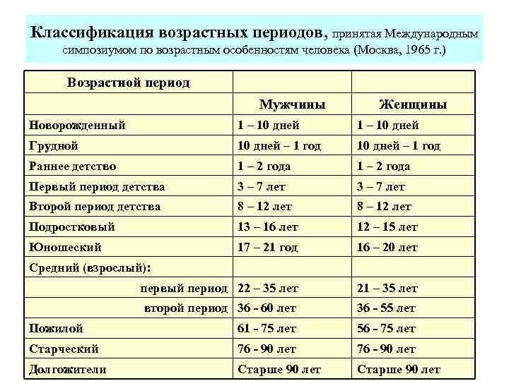 Различные заговоры от порчи и негатива  2291