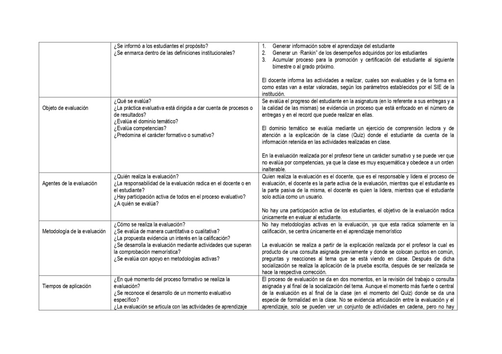 FORO ANALISIS DE PRACTICAS EVALUATIVAS - Página 10 Ficha_12