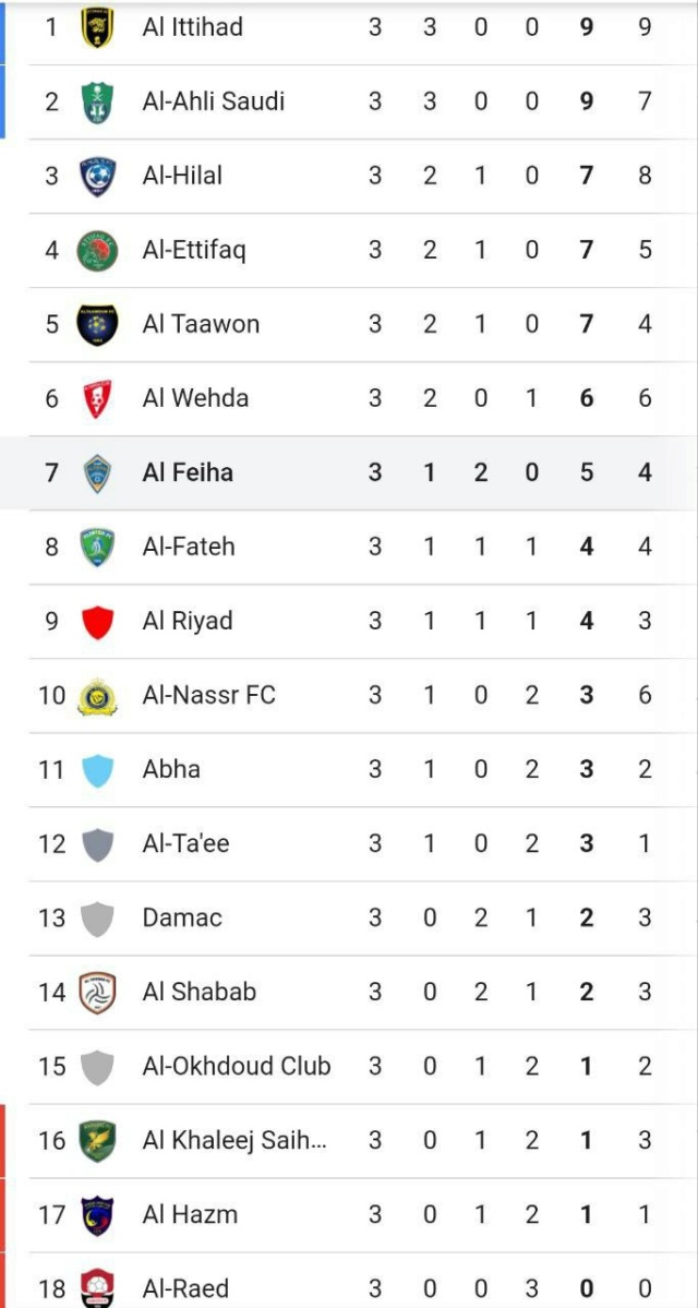 Saudi Pro League Photo_16