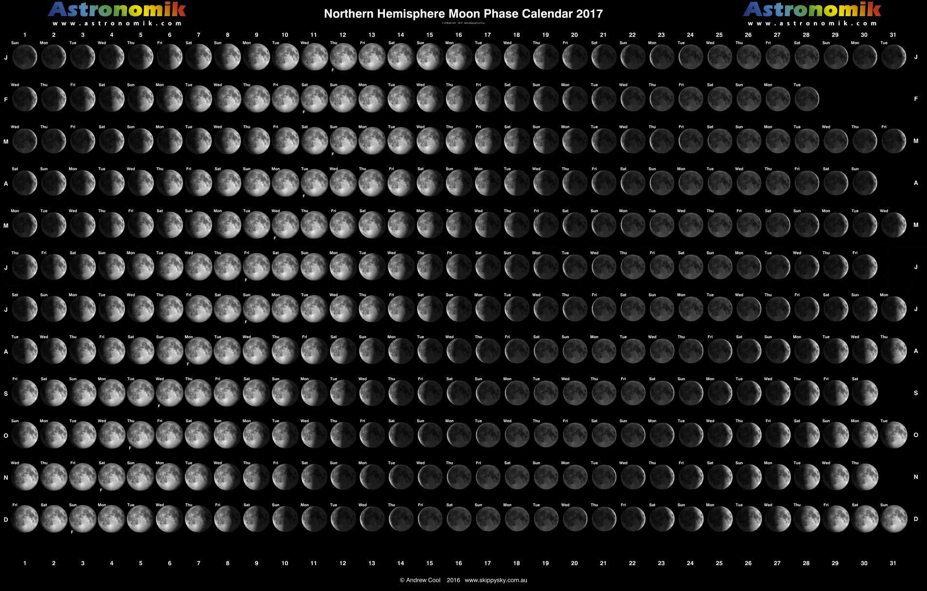 Calendrier Lunaire 2017 Northe10