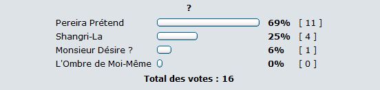 Sheriff de septembre 2016 : Pereira prétend Captur22