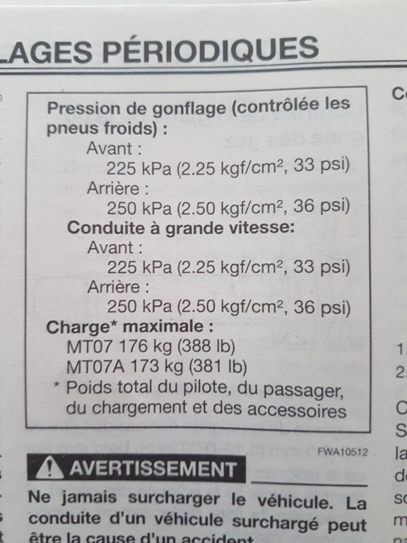 Pression des pneus - Page 8 - Forum Yamaha MT-07 France