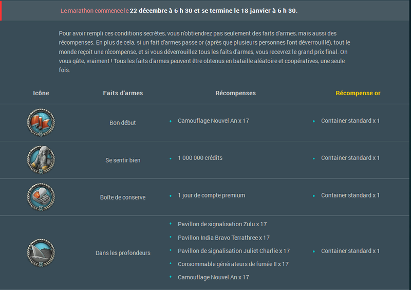 Nouveaux faits d'armes avec la release du 22.12.2016 Zz11