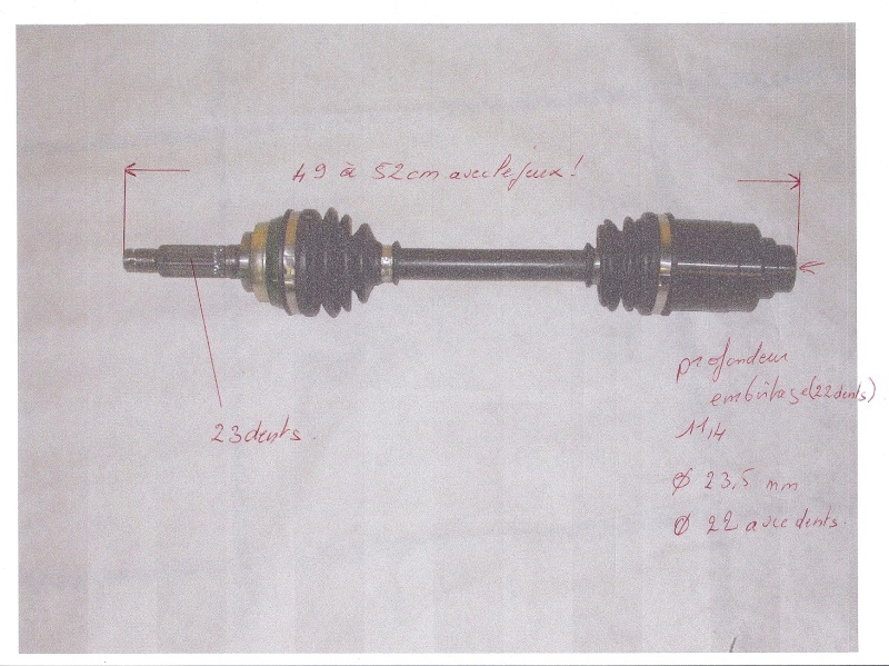 systeme metrique Scan_p10