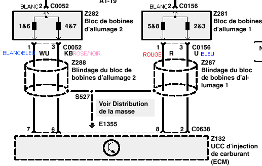 rates cylindres, - Réfection du haut moteur et de la distribution suite à des ratés cylindres Bobine10