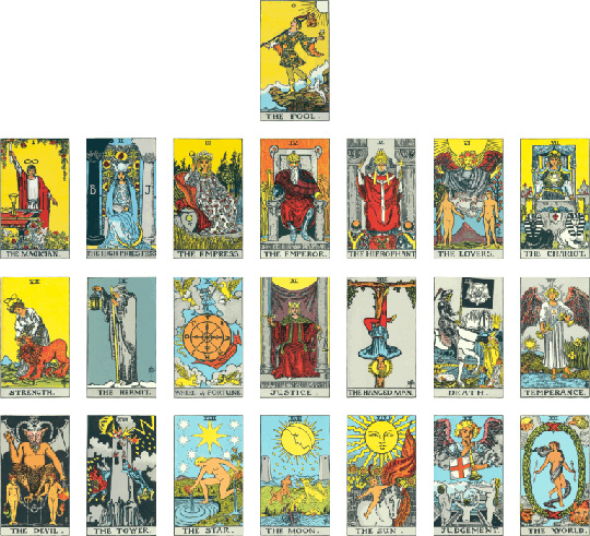 EL MUNDO EN EL 2017, SEGÚN EL TAROT Catar13