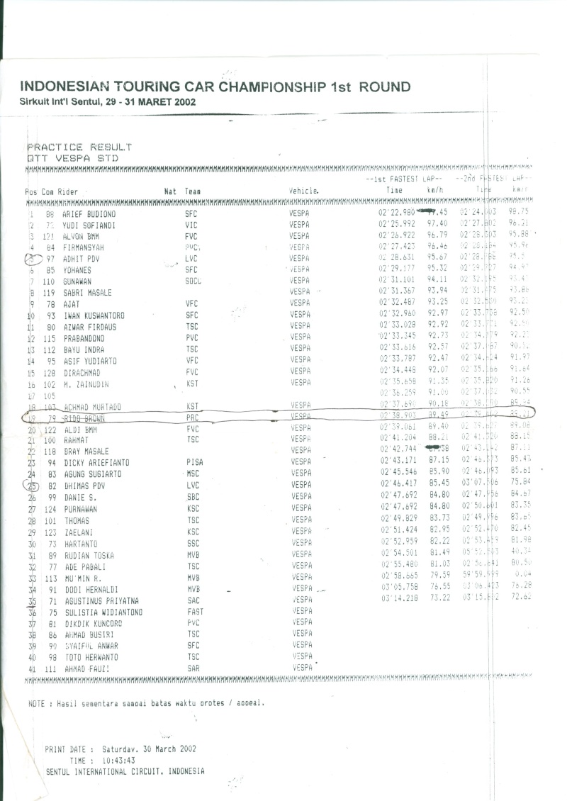 membuat kenalpot racing kiri - Page 2 File0010