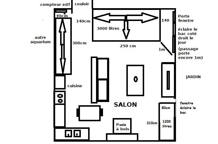 Bac polyfont 2400 L et 3000 L Salon10