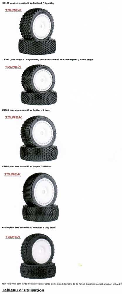 choix des  pneus 11030110